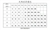 Groom's suit set, men's three-piece set, slim-fit Korean business professional formal wear, best man's suit, wedding dress suit Application Scenario